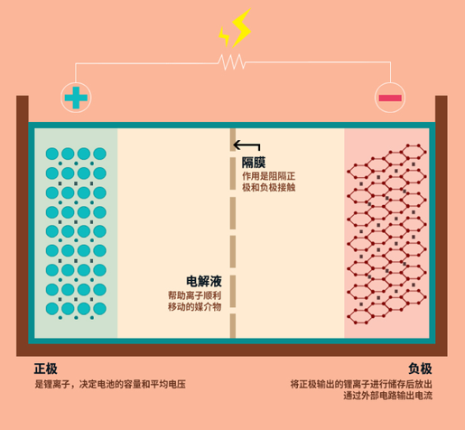 &#20048;&#25237;&#32593;&#39029;&#29256;&#45;&#20048;&#25237;&#65288;&#20013;&#22269;&#65289;