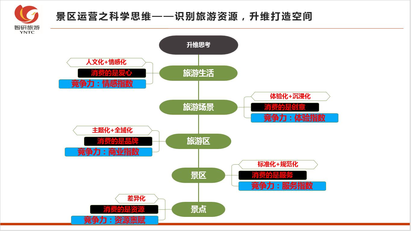 &#20048;&#25237;&#32593;&#39029;&#29256;&#45;&#20048;&#25237;&#65288;&#20013;&#22269;&#65289;