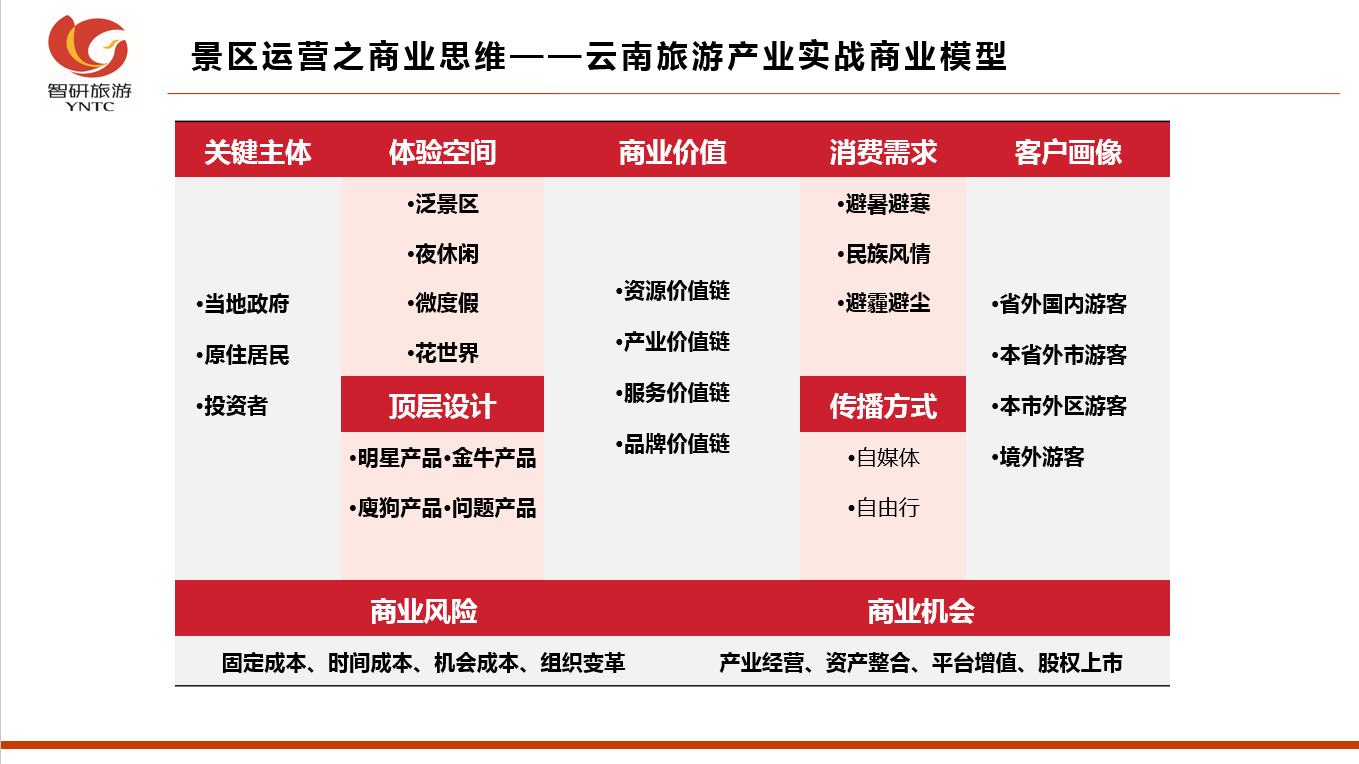 &#20048;&#25237;&#32593;&#39029;&#29256;&#45;&#20048;&#25237;&#65288;&#20013;&#22269;&#65289;